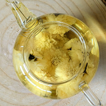 White Chrysanthemum tea benefits